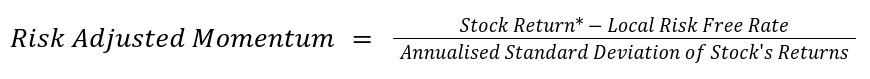 Calculate Risk Adjusted Momentum